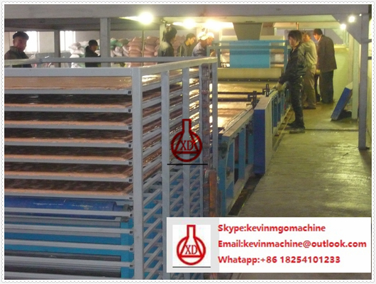 5.5Kw Motor Power Roof Tiling Equipment, PLC Control System Sheet Making Machine (Motore a potenza di 5Kw) Equipaggiamento per il rivestimento del tetto, PLC Control System