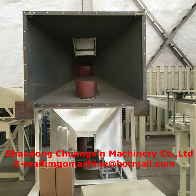 54KW impermeabilizzano la linea di produzione del bordo del MgO con l'impastatrice doppio dell'asse